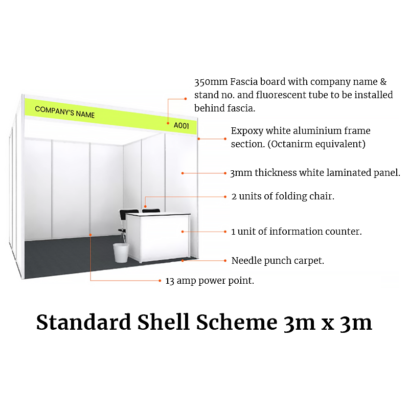 The detailed secifics of a standard shell food expo booth that will be featured at the the upcoming Karnival DagangHalal event.